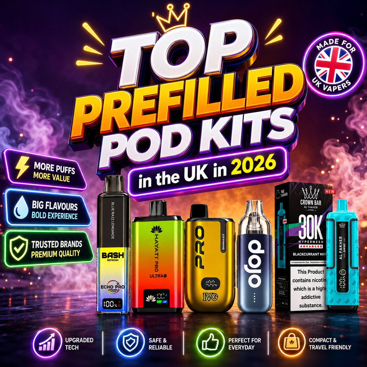 Best Prefilled Vape Kits UK 2026 | Top 10 Ranked
