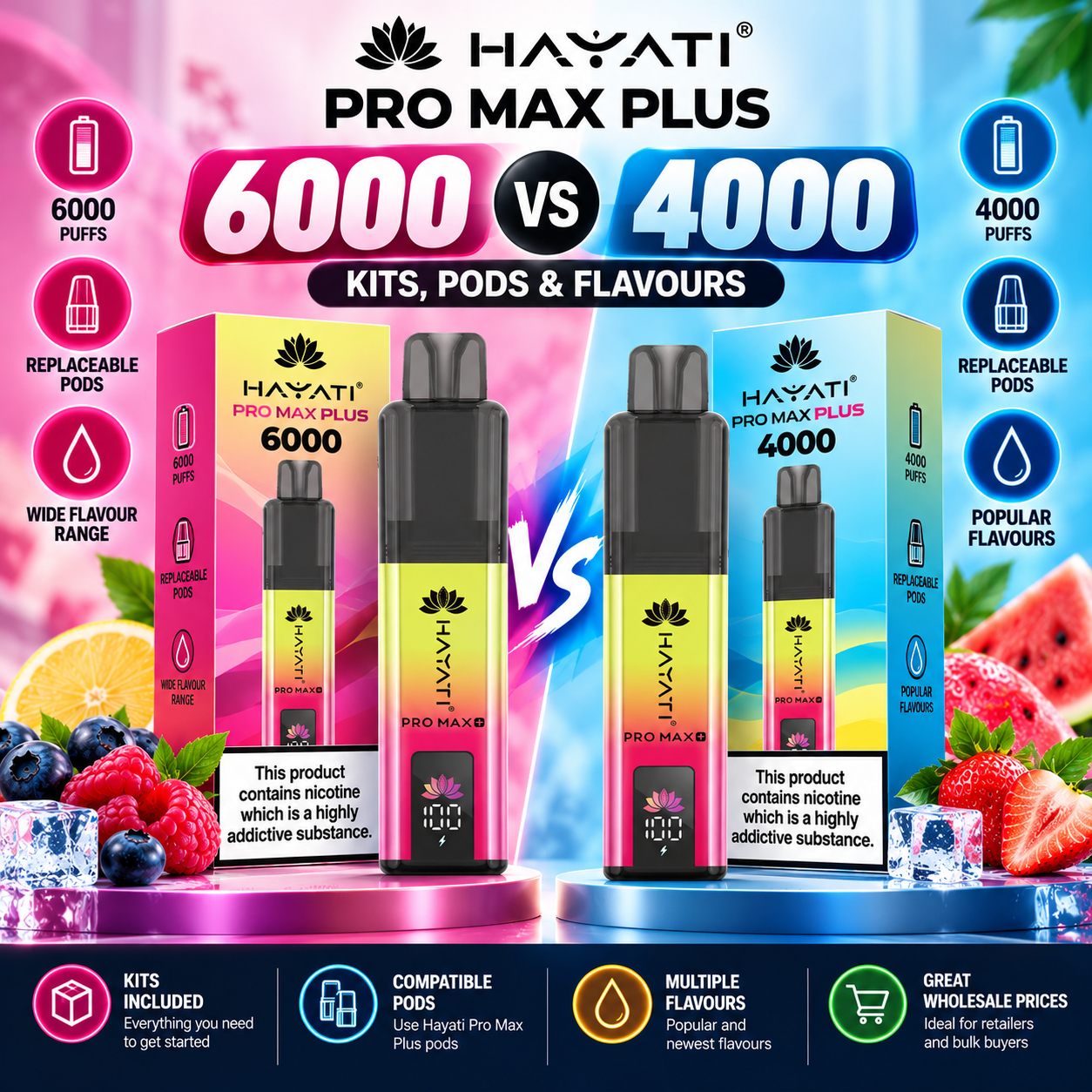 Hayati Pro Max Plus 6000 vs 4000
