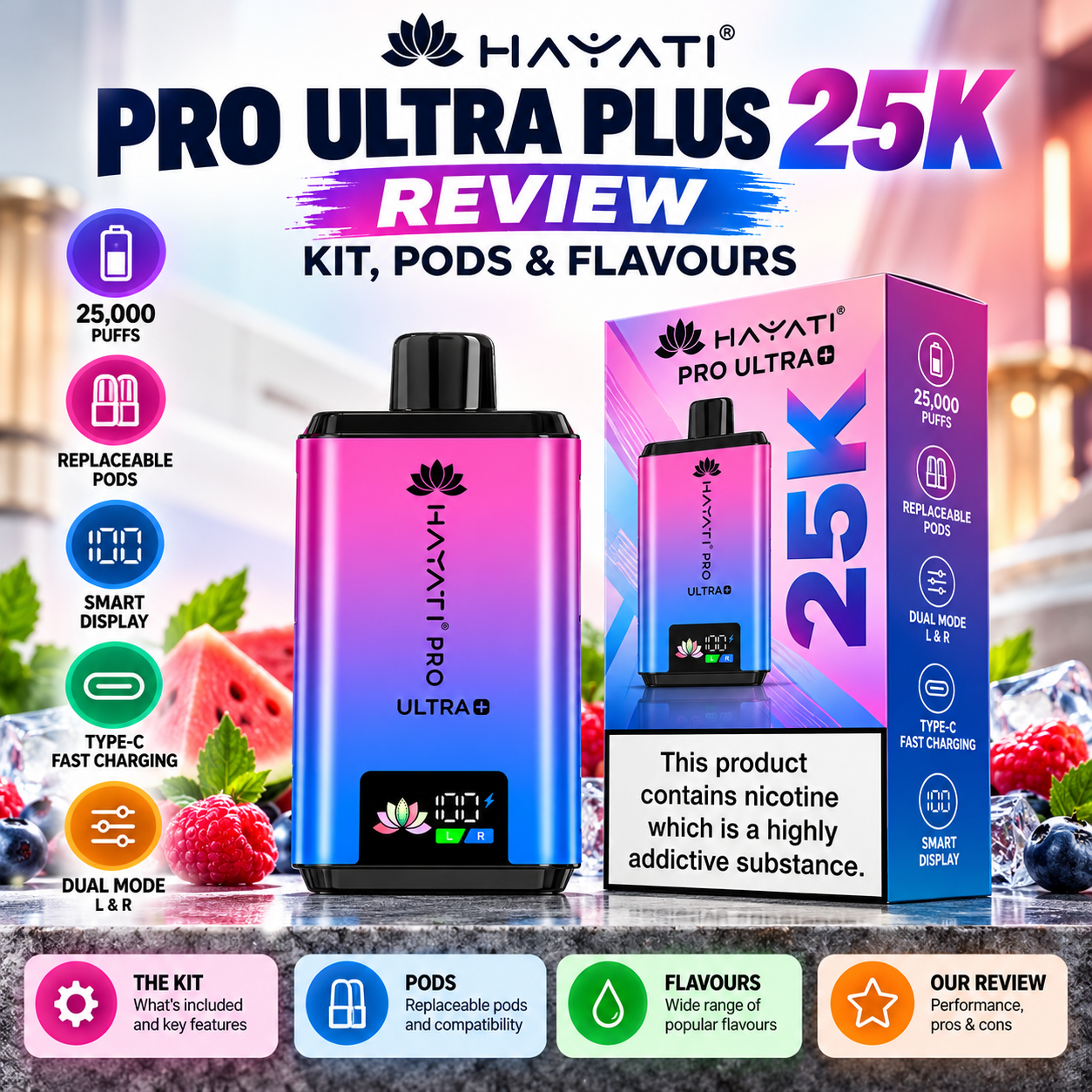 Hayati Pro Ultra Plus 25K Review