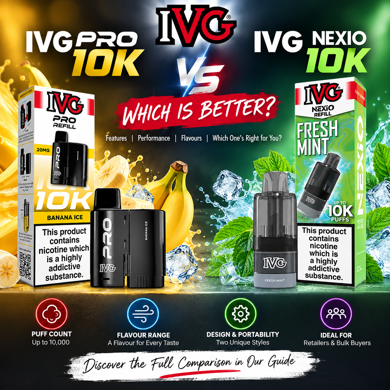 IVG Pro 10K vs IVG Nexio 10K: Full Comparison