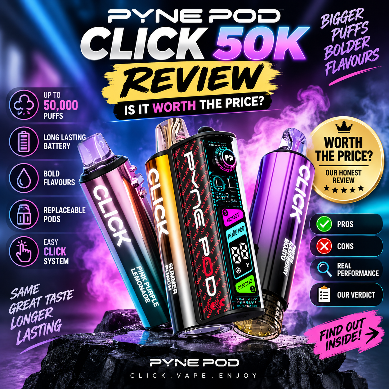 Pyne Pod Click 50K Review | Worth the Money in 2026?