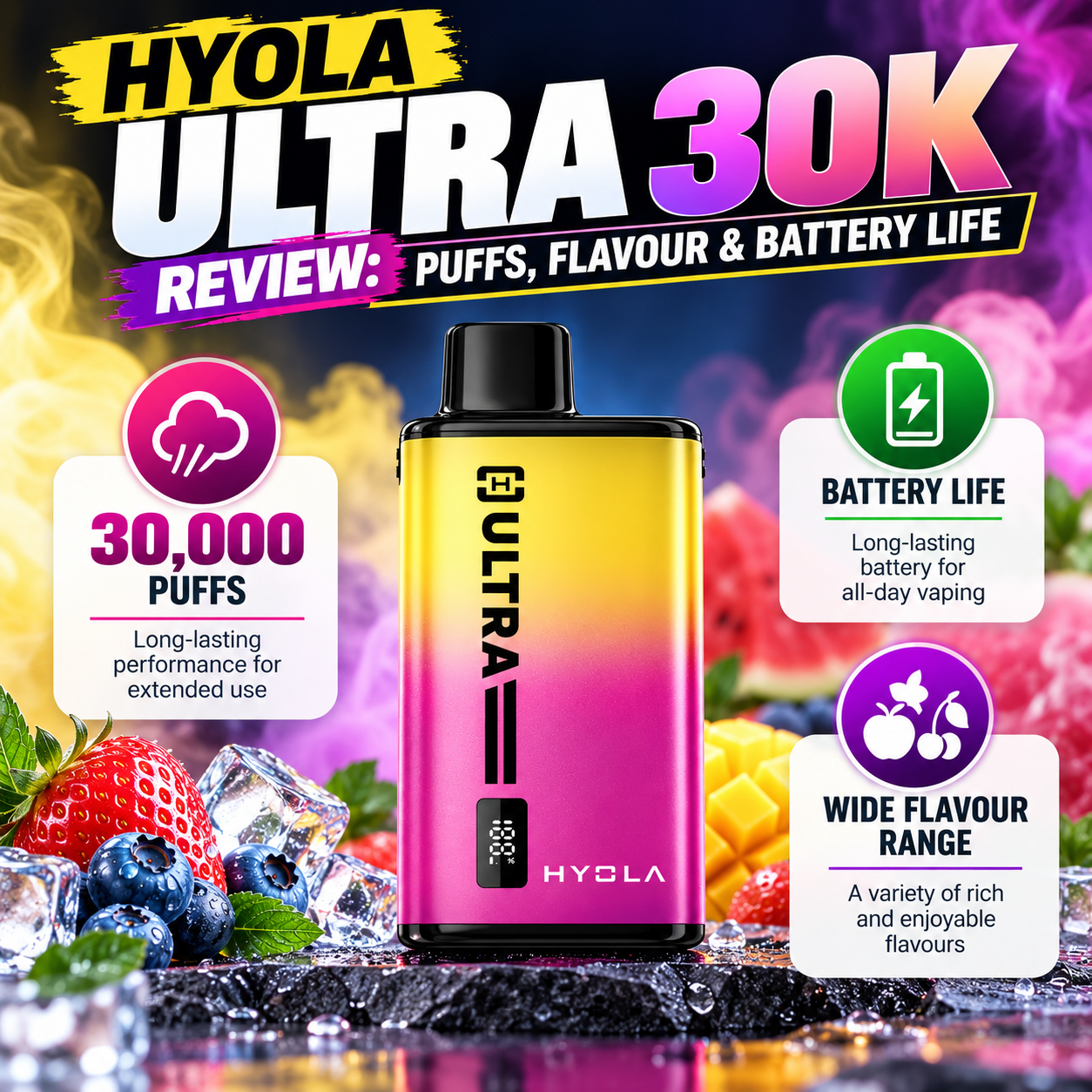Hyola Ultra 30K Review: Puffs, Flavour & Battery Life