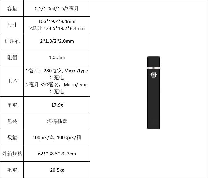 Cart Battery Pen